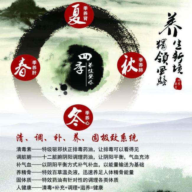 办理网吧营业执照